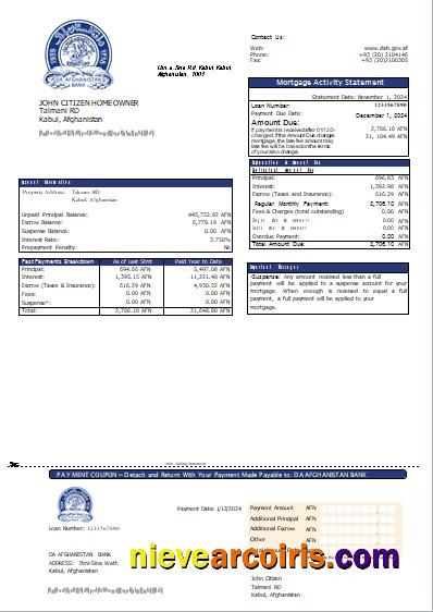 Afghanistan Da Afghanistan Bank mortgage statement